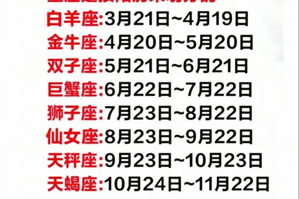 第13个星座是怎么生下来的呀
