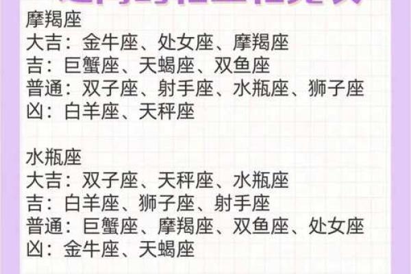 第13个星座是怎么生下来的呀