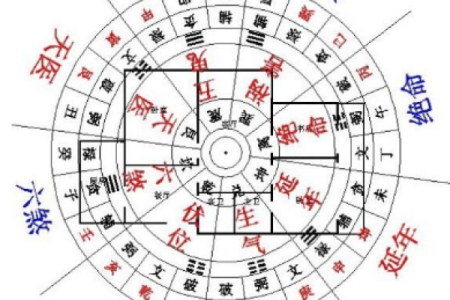 风水大忌：厕所这些方位要小心