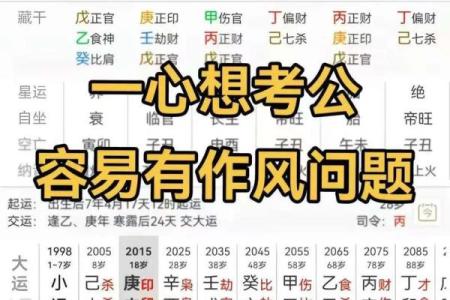 电子算命八字准吗