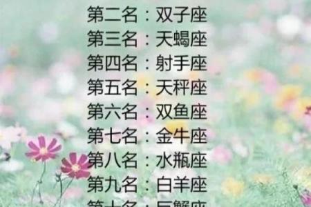 12星座里谁最适合当班长