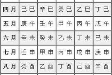 免费生辰八字查五行