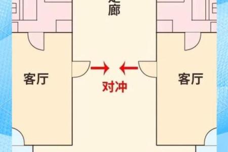厨房有两个门风水 厨房有两个门风水好不好