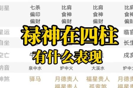八字禄神,八字无禄神如何补救
