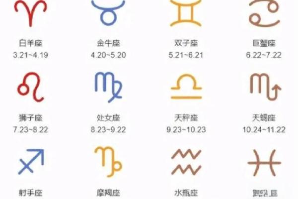 爱情中，不是放不开而是防备心太重星座女
