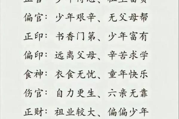 十神八字