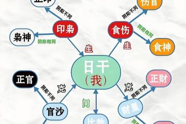 八字金命强土五行缺木命运如何