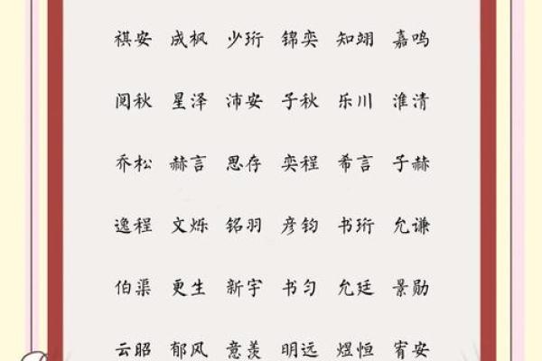 姓名测分打分免费测试,周易起名网唯一官网免费