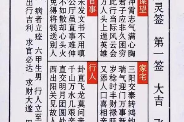 三清祖师灵签96签解签