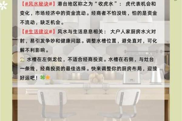 厨房改成书房风水上有什么讲究