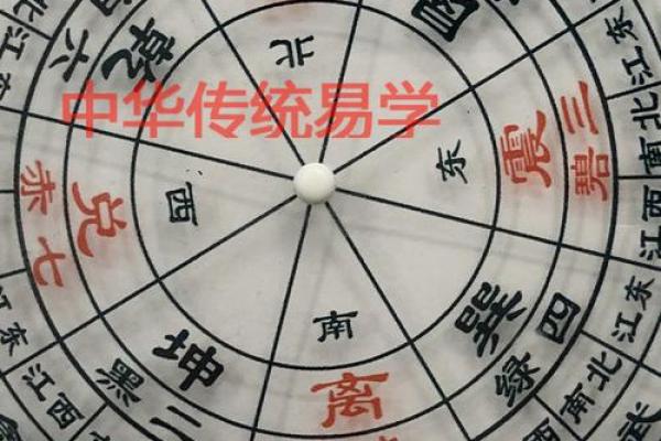 风水开运：三元水法的看法详解