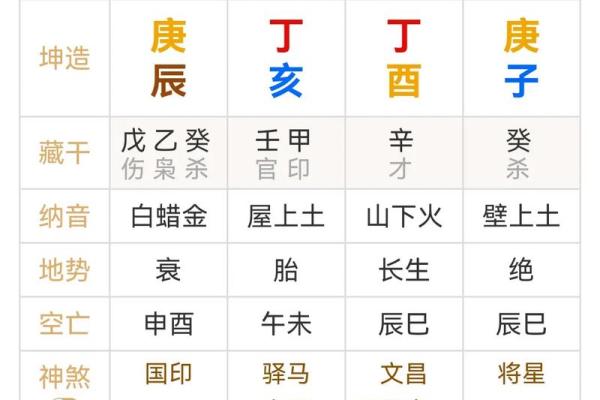 中国易经风水 中国易经风水网
