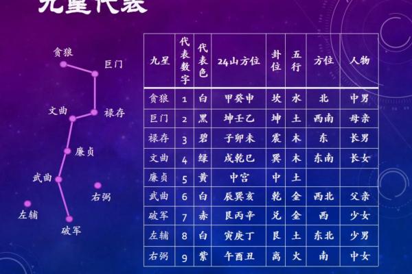 八字与玄学