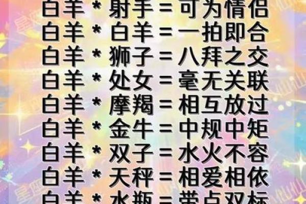 最全的十二星座配对最佳组合