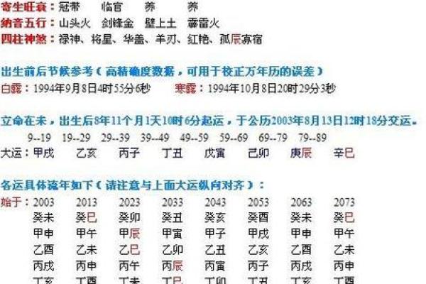 八字看婚姻的最佳配对是 互帮互助事业有成