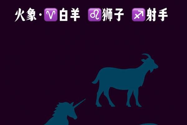 水星星座查询表 你的水星星座是什么