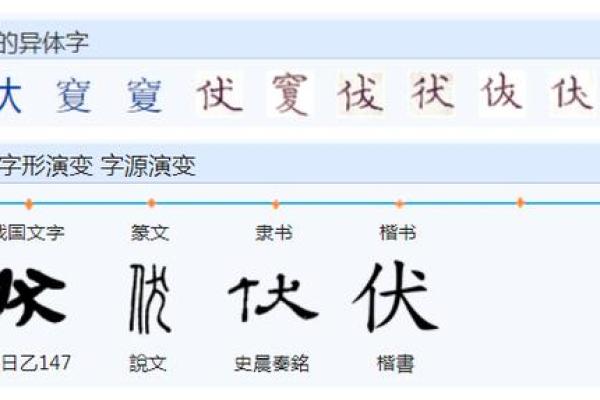 姓伏的名人-姓名学-华易算命网姓名