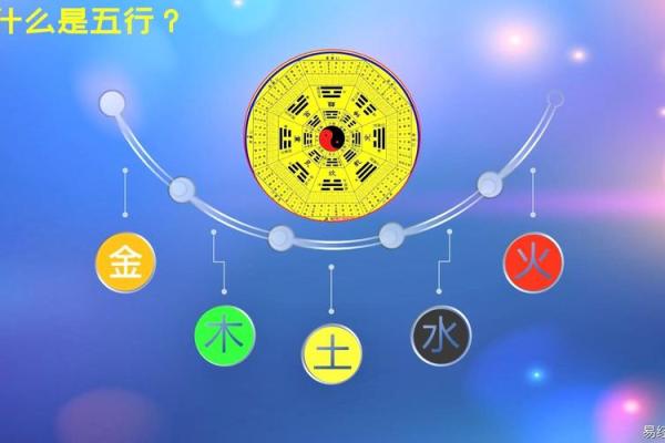 周易和算命、八字是不是一回事呢？到底哪个更准？