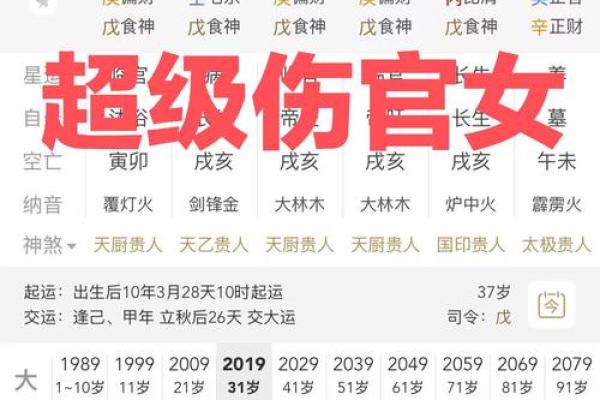 八字离婚年