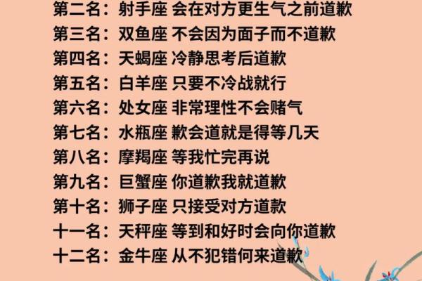 哪个星座最善于撒谎揭秘十二星座中谁最爱说假话