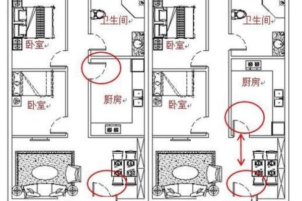 厨房在房子位置风水学