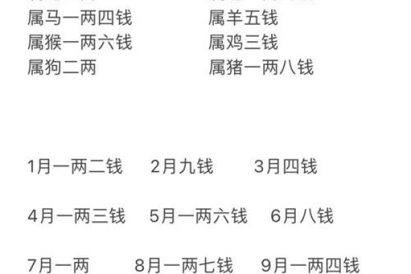 算命对照表