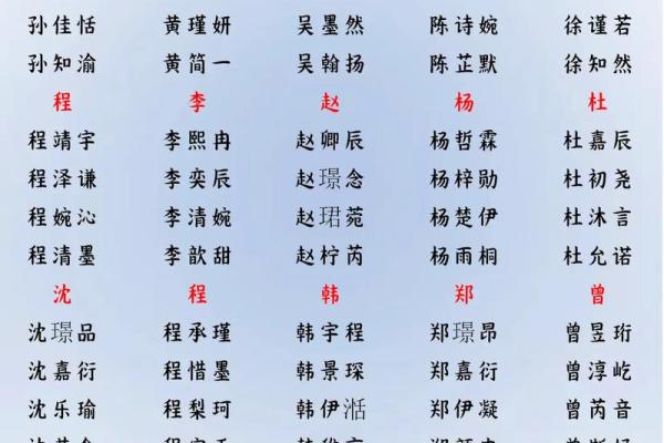 2019年6月24号卯时出生的男孩如何起名姓名