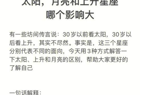 太阳星座月亮星座上升星座的表现是什么