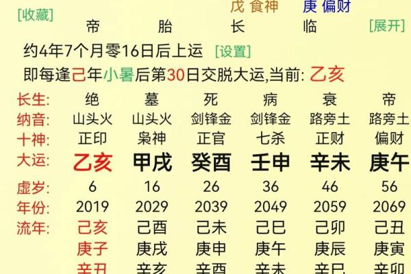 八字旺夫的