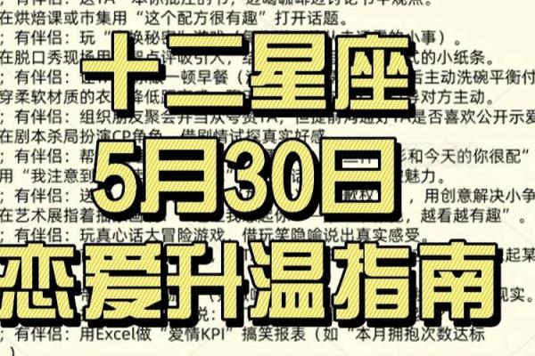 12星座热恋指南：恋爱方式大揭秘！