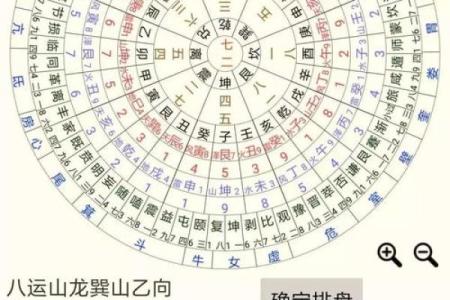 起名阴阳风水术