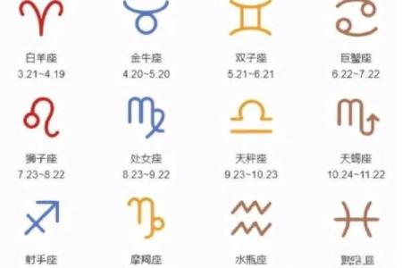 爱情中，不是放不开而是防备心太重星座女