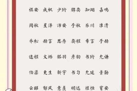姓名测分打分免费测试,周易起名网唯一官网免费