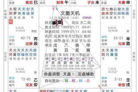 紫微斗数离婚案例，紫薇看离婚原理