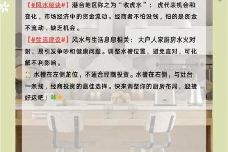 厨房改成书房风水上有什么讲究