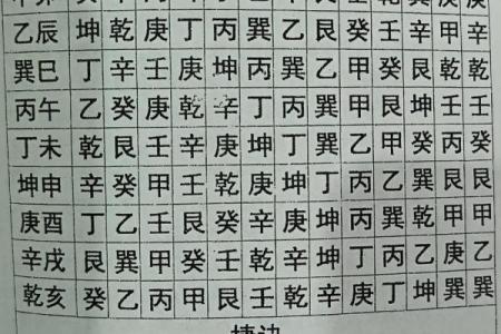 风水开运：三元水法的看法详解