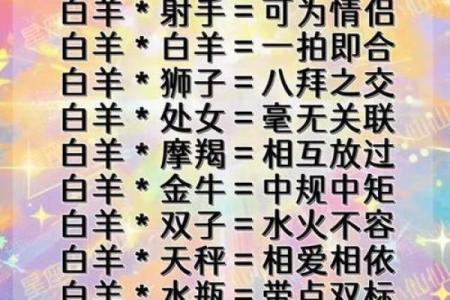 最全的十二星座配对最佳组合