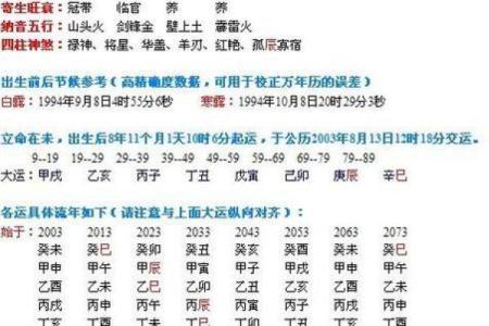 八字看婚姻的最佳配对是 互帮互助事业有成
