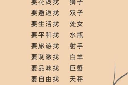 总在职场恋爱的星座
