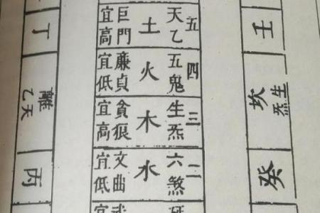 风水入门口诀，不收藏可不好找