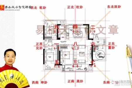 方正房子的风水格局图