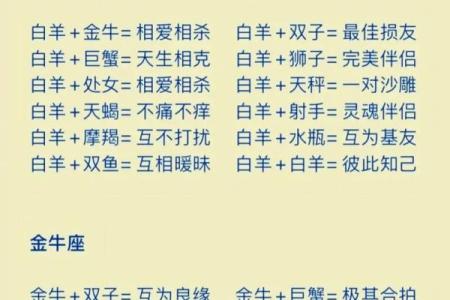 最适合姐弟恋的星座cp
