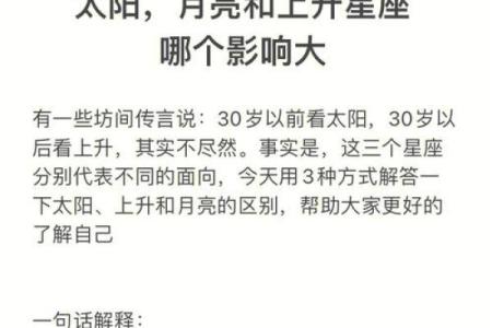 太阳星座月亮星座上升星座的表现是什么