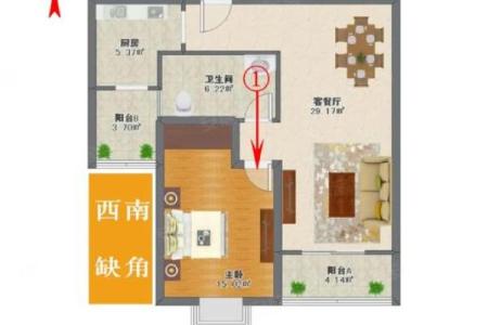 小区装修房子也要看风水吗