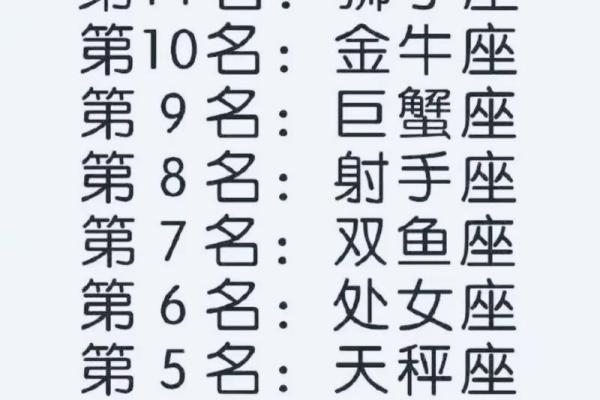 哪些套路表白成功率最高—十二星座篇