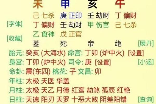 怎么看男孩八字命理
