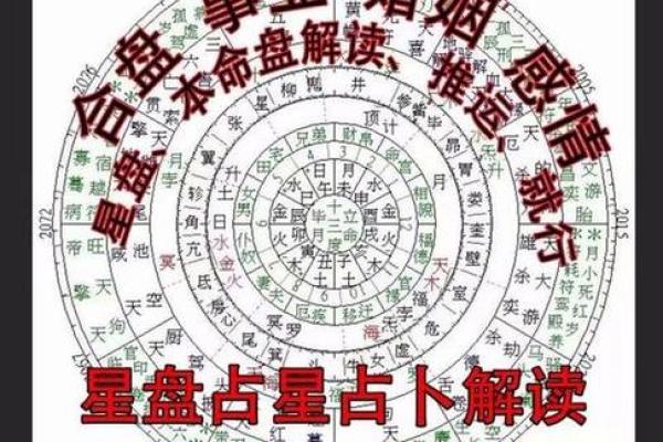周易八字算命网