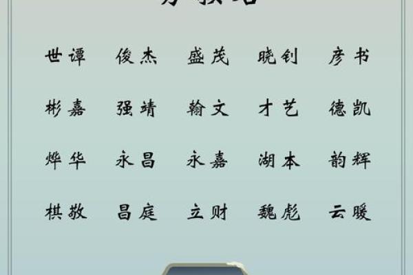 要怎么给晚上10点出生的属猴男孩取名字合适姓名