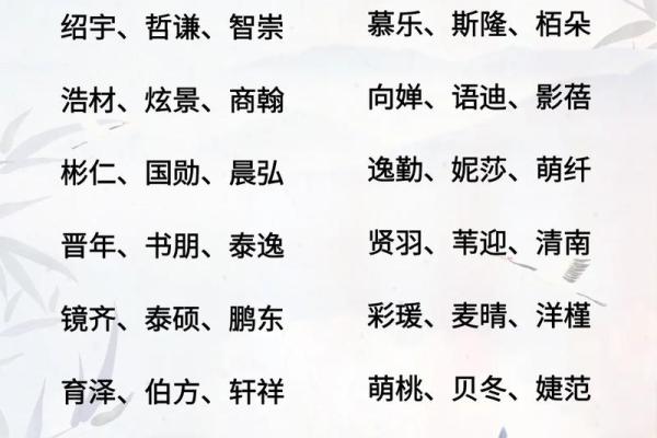 2019年3月30号子时出生的女孩要怎么起名字姓名