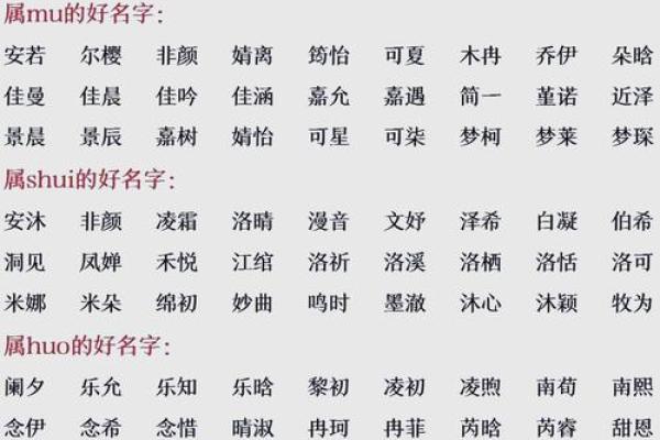 小孩生辰八字